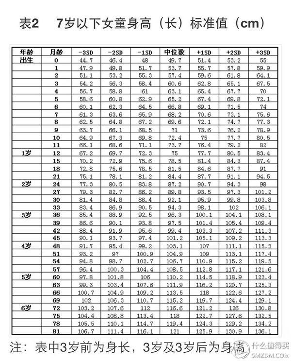 双11囤货清单生活用品（从双11囤到618-宝宝周边囤货指南）