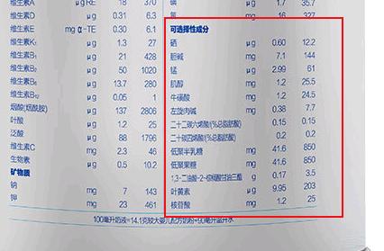 奶粉如何选购是正确的（合适才是最好的）